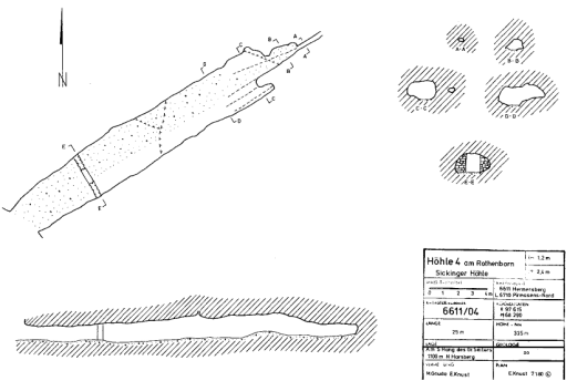 Plan Sickinger Höhle